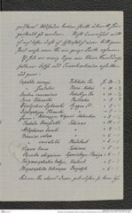 Nachlass Franz Steindachner, Brief von Gustav Schneider (senior) an Franz Steindachner (16.03.1881), Inv.Nr. 461.24, Seite 3
